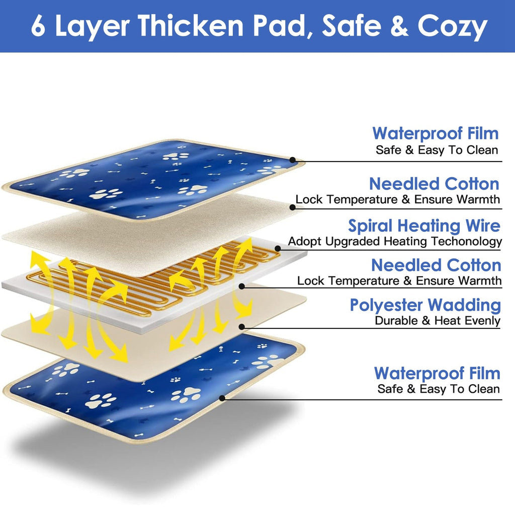 Electric Pet Heating Pad – Adjustable Temperature, Timer & Chew-Resistant Cord
